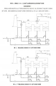 燃燒法、 吸附+燃燒法VOCs 工業廢氣治理設施廢氣旁路（lù）怎麽設？浙江省廳發布示意圖可供參考